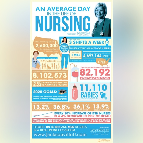 $2 NEW STAINLESS STEEL MEDICAL HEART STUD EARRINGS $2 WITH ANY ORDER OF $10 OR M - Picture 16 of 16